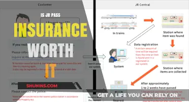 JR Pass Insurance: Worth the Cost?