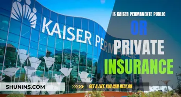 Kaiser Permanente: Public or Private Insurance?