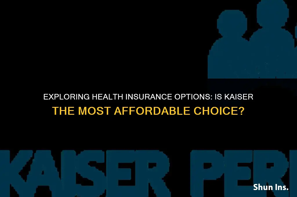 is kaiser the cheapest health insurance