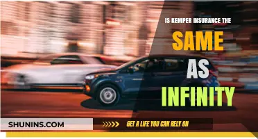 Kemper vs. Infinity Insurance: Understanding the Differences and Similarities