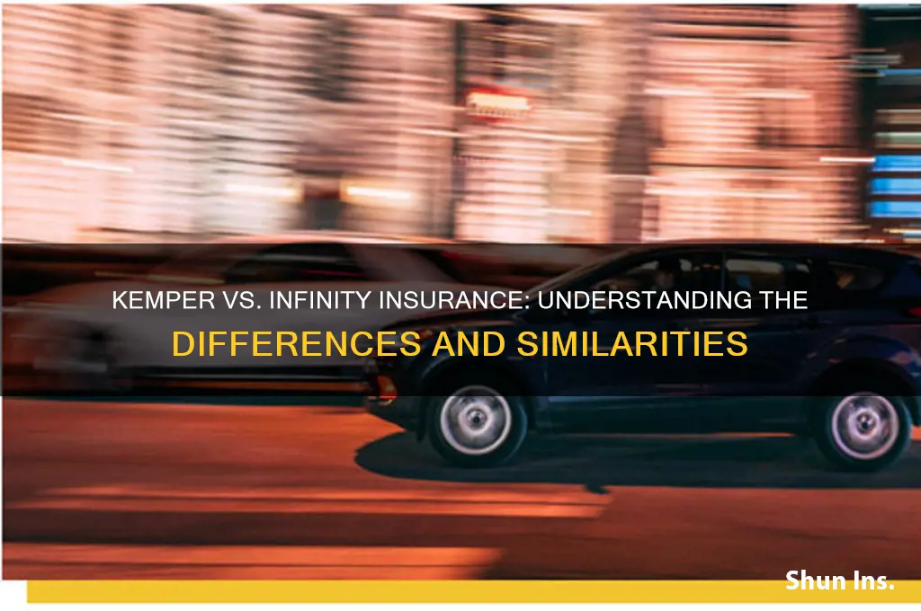 is kemper insurance the same as infinity