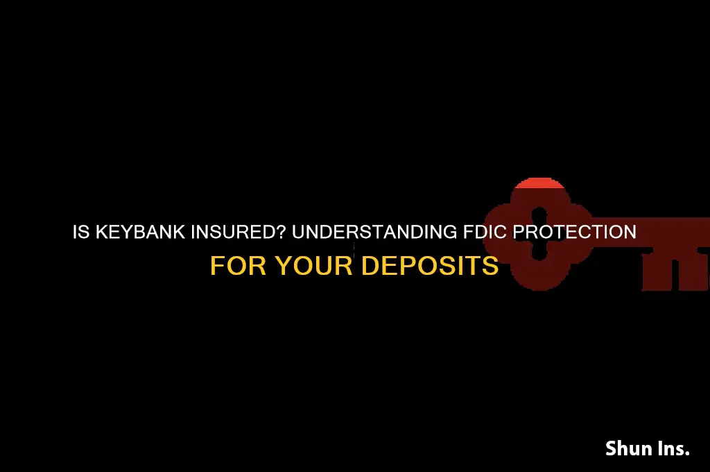 is keybank insured