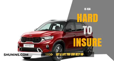 Is Kia Hard to Insure? Exploring Costs and Factors