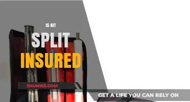 Is Kit Split Insured? Understanding Coverage for Shared Equipment