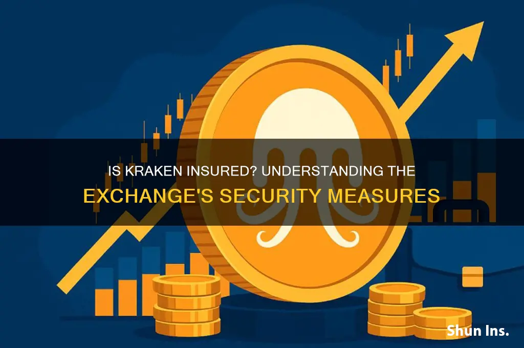 is kraken insured