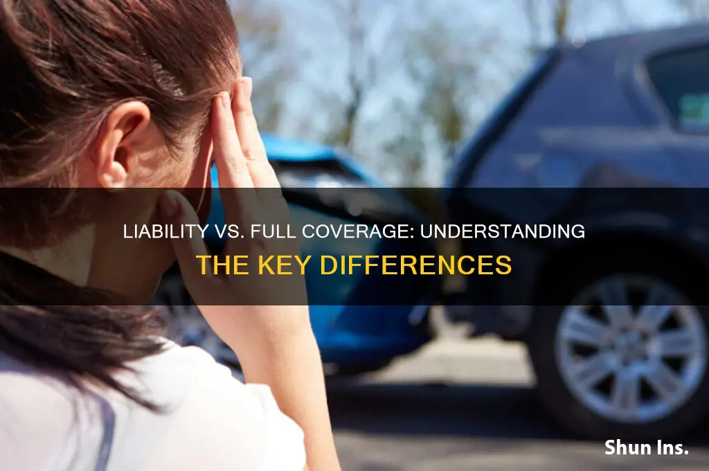 is laiability insurance the same as full civerage
