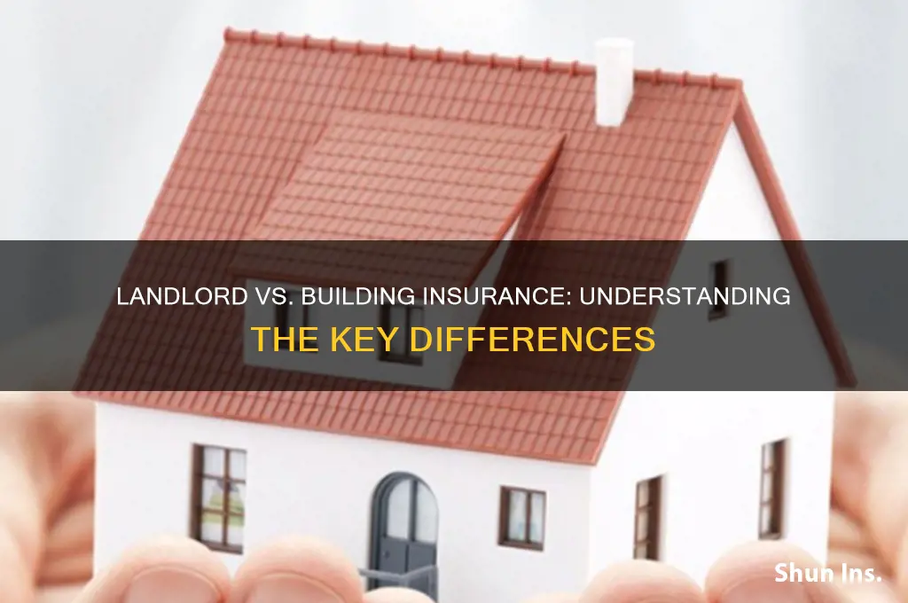 is landlord and building insurance the same