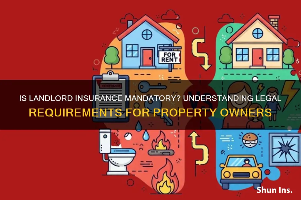 is landlord insurance compulsory