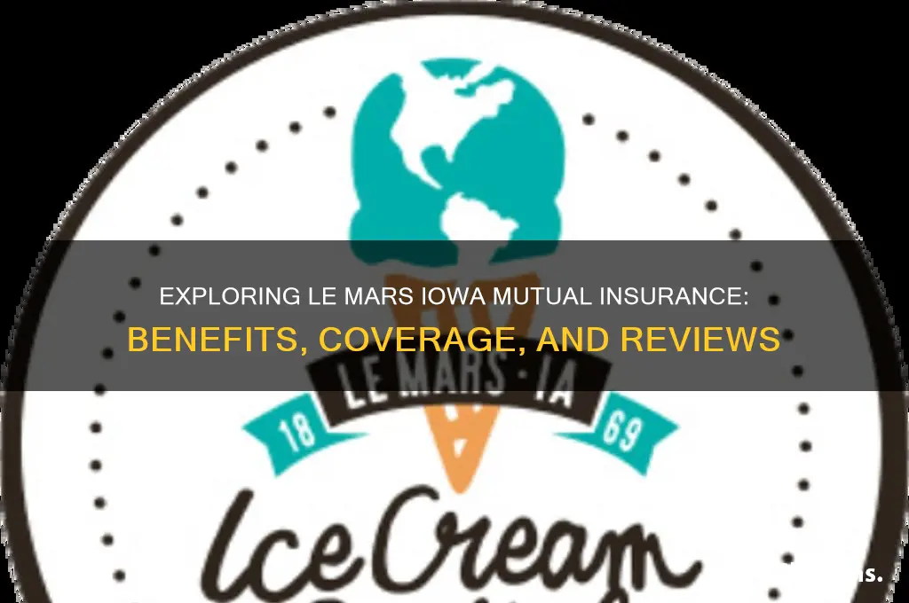 is le mars iowa mutual insurance