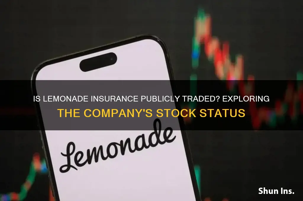 is lemonade insurance publicly traded