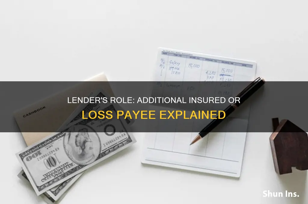 is lender additional insured or loss payee