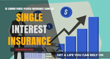 Lender Force-Placed vs. Single Interest Insurance: Key Differences Explained