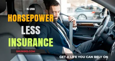 Does Lower Horsepower Mean Lower Car Insurance Premiums?