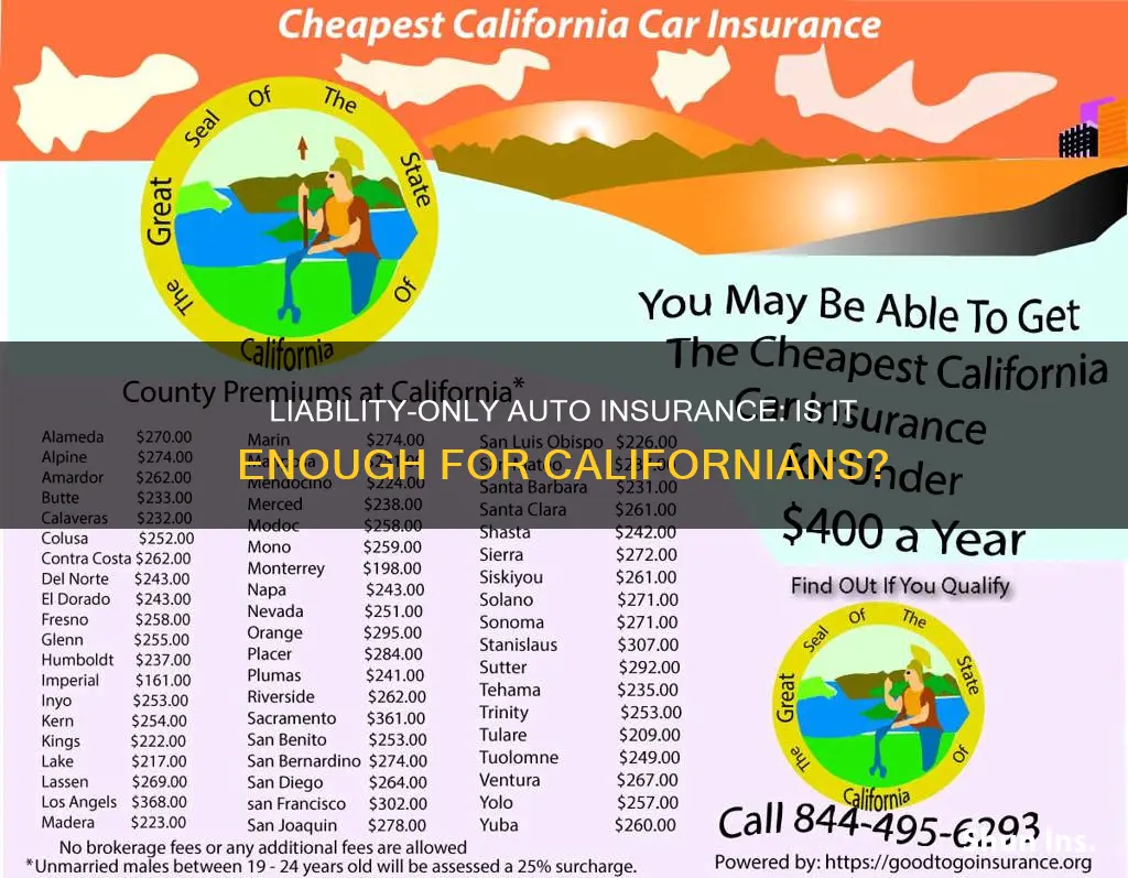 is liability only auto insurance in California