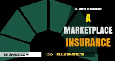 Is Liberty HealthShare a Marketplace Insurance Alternative?