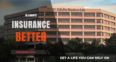 Is Liberty Insurance Better? A Comprehensive Review and Comparison