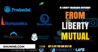 Liberty Mutual and Liberty Insurance: What's the Difference?