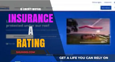 Is Liberty Mutual Insurance a Good Choice? Rating Reviewed