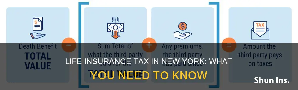 is life insurance taxable in ny