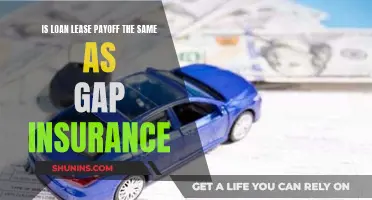 Loan Lease Payoff vs. Gap Insurance: What's the Difference?