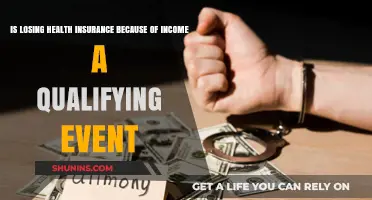 Income Changes and Health Insurance: Understanding Qualifying Events