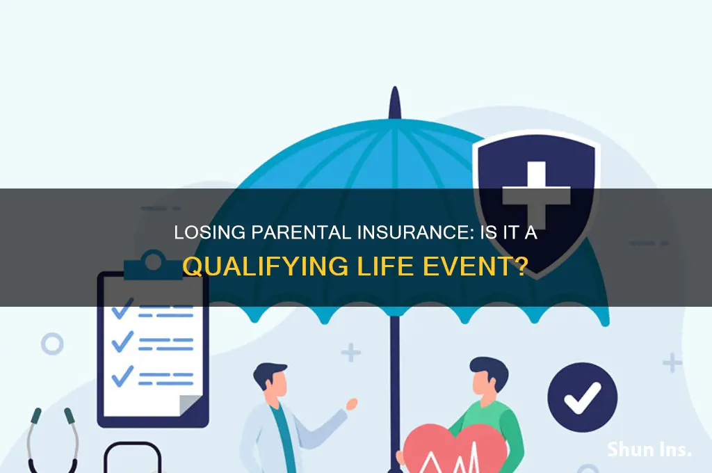 is losing parents insurance a qualifing event