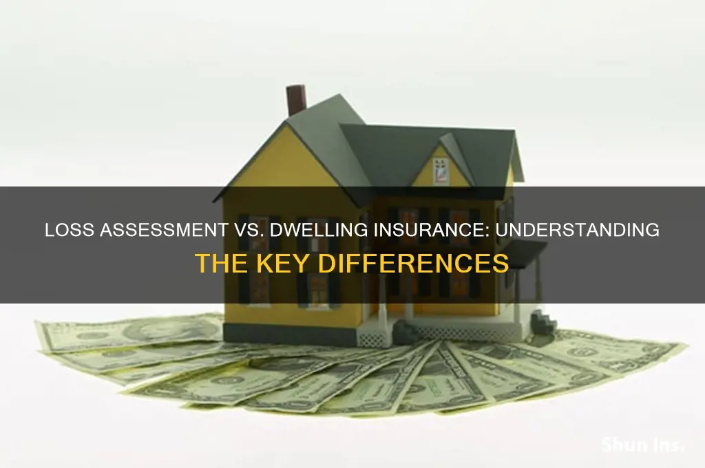 is loss assessment insurance the same as dwelling insurance