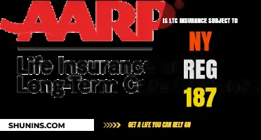 Is LTC Insurance Subject to NY Reg 187? Key Insights