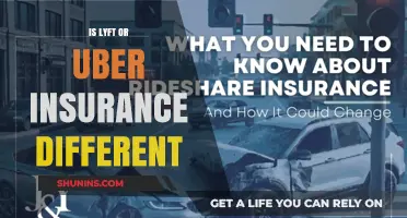 Lyft and Uber: How Different are Their Insurance Policies?