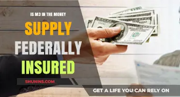 Is Your M3 Money Market Account Insured?
