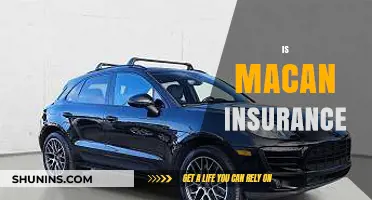 Understanding Macan Insurance: Coverage, Costs, and Benefits Explained