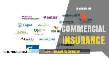 Magnacare: Commercial Insurance or Not?