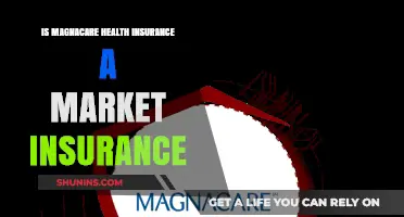 Understanding MagnaCare: Market Insurance or Not?