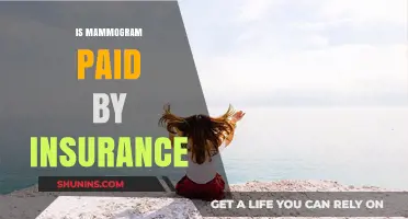 Does Insurance Cover Mammogram Costs? What You Need to Know