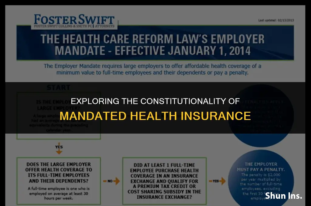 is mandating health insurance unconstitutional