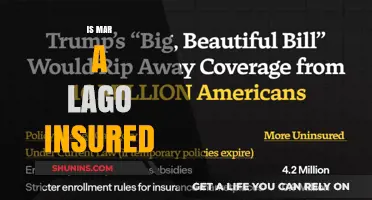 Is Mar-a-Lago Insured? Exploring Trump's Estate Coverage and Risks
