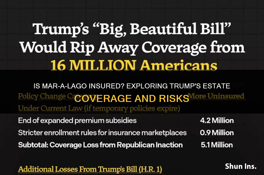 is mar a lago insured