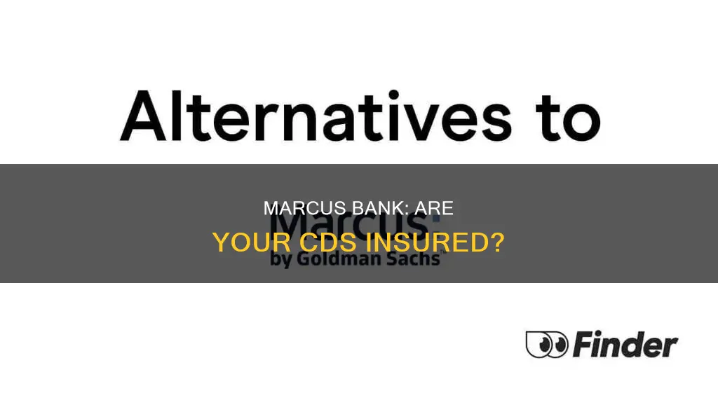 is marcus bank insured for cd rates