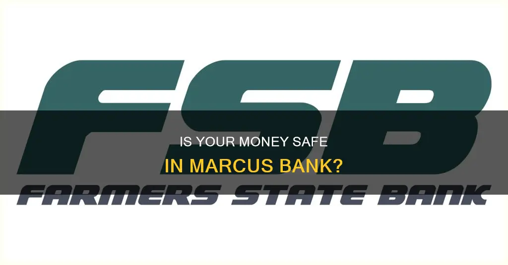 is marcus bank insured