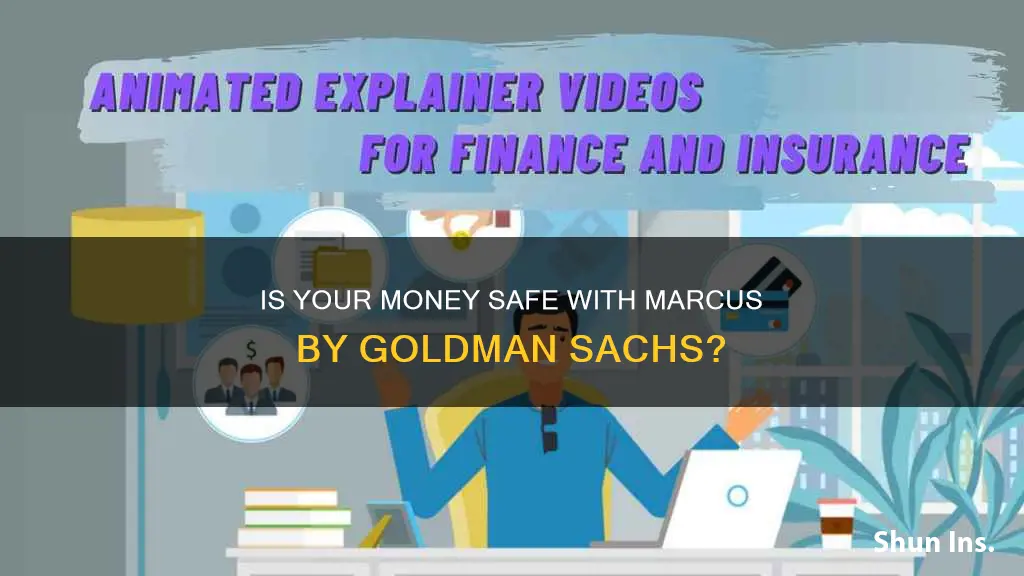 is marcus by goldman sachs federally insured