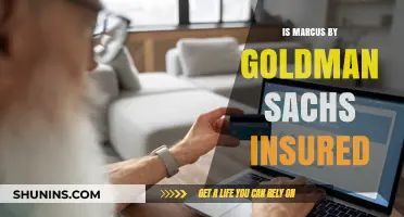 Is Marcus by Goldman Sachs FDIC Insured? What You Need to Know