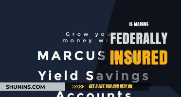Marcus Accounts: Are They Safe and Federally Insured?