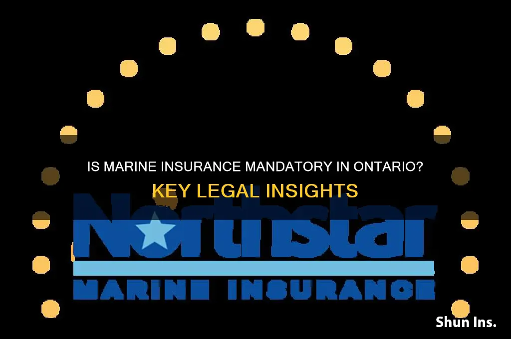 is marine insurance mandatory in ontario
