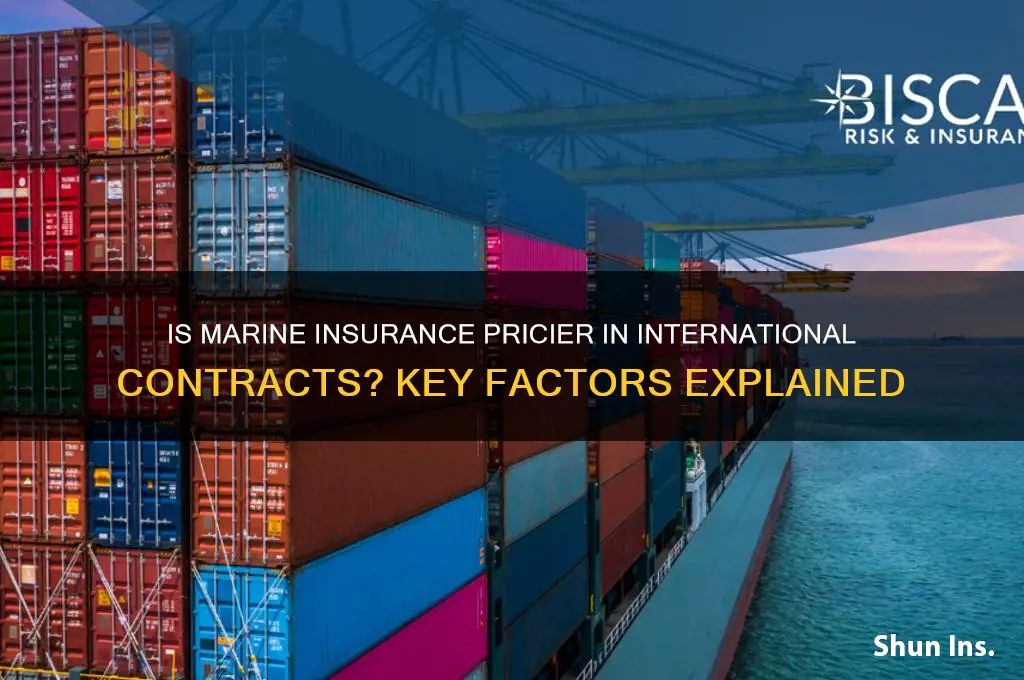 is marine insurance more expesnive in international contract