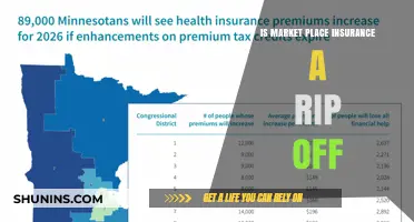 Is Marketplace Insurance a Scam? Uncovering the Truth Behind the Costs