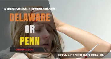 Comparing Marketplace Health Insurance Costs: Delaware vs. Pennsylvania