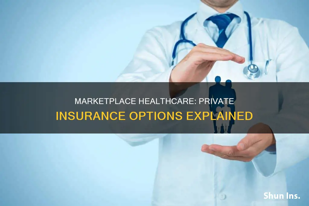 is marketplace healthcare private insurance