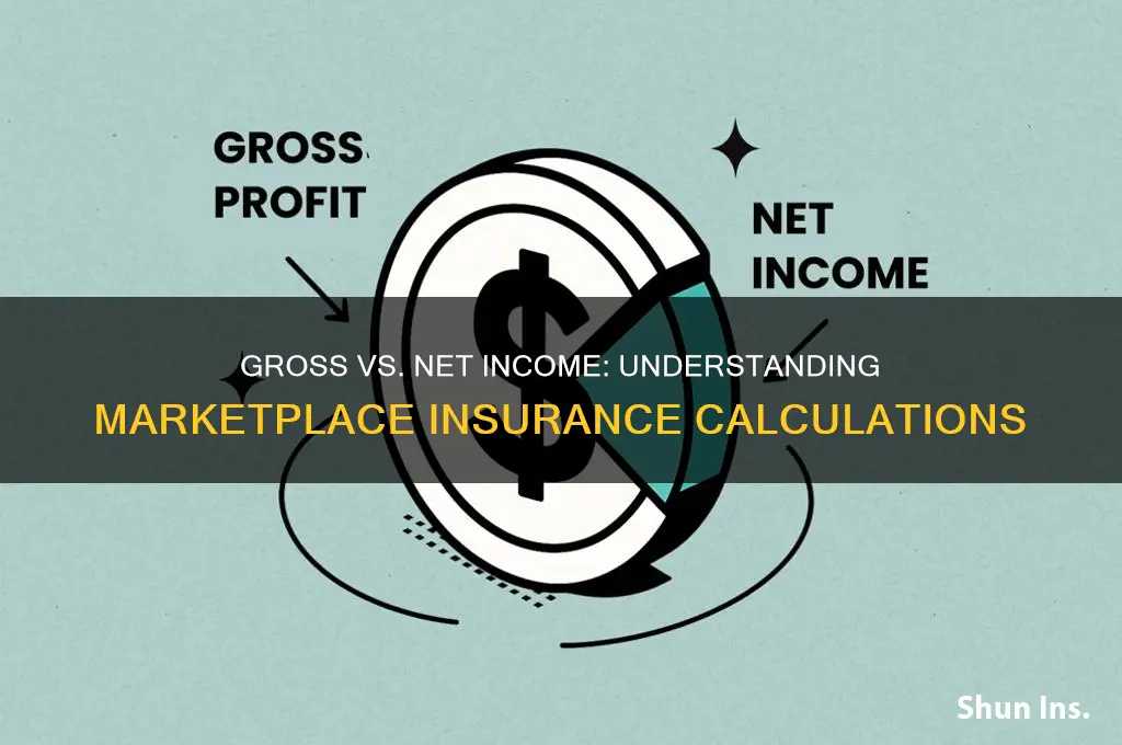 is marketplace insurance based on gross or net income