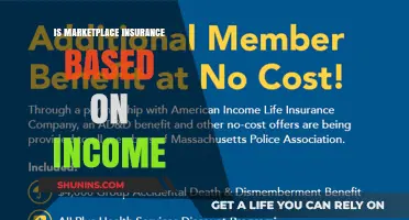 Understanding Income-Based Marketplace Insurance: What You Need to Know