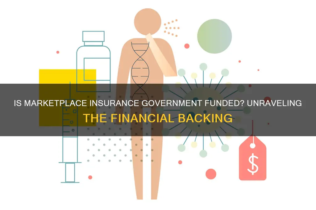 is marketplace insurance government funded